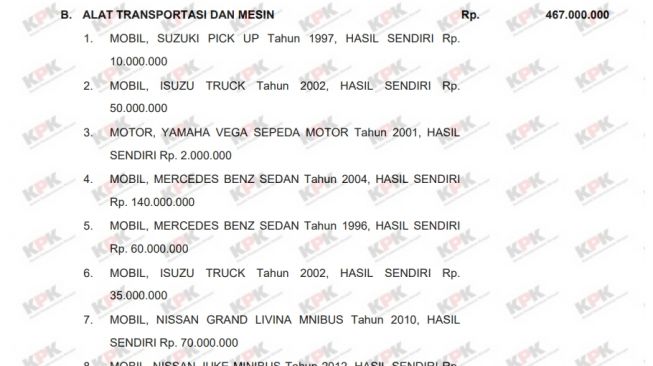 Koleksi kendaraan Presiden Jokowi pada tahun 2020 (LHKPN)
